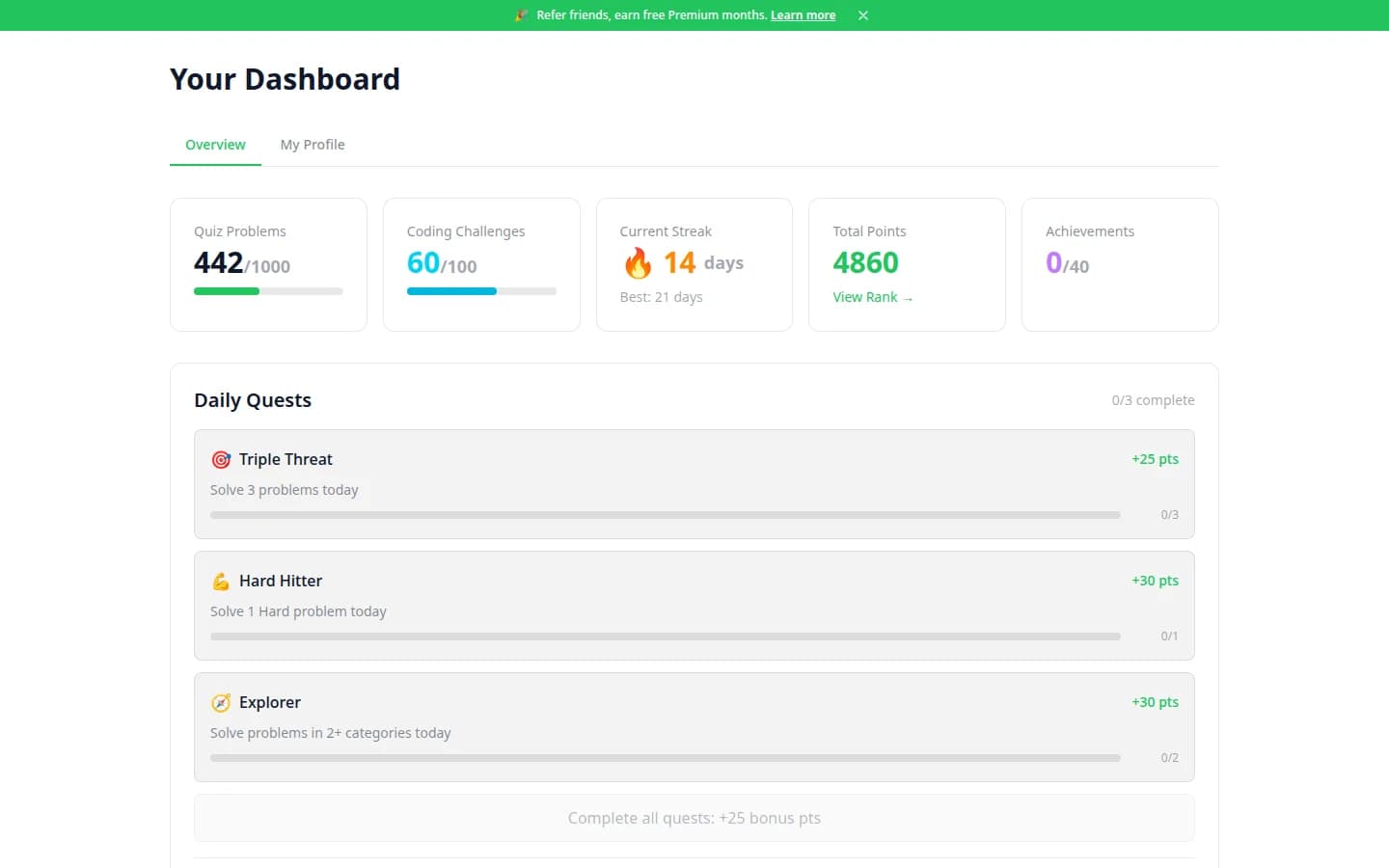 Personal dashboard with daily quests, streak tracking, and progress stats