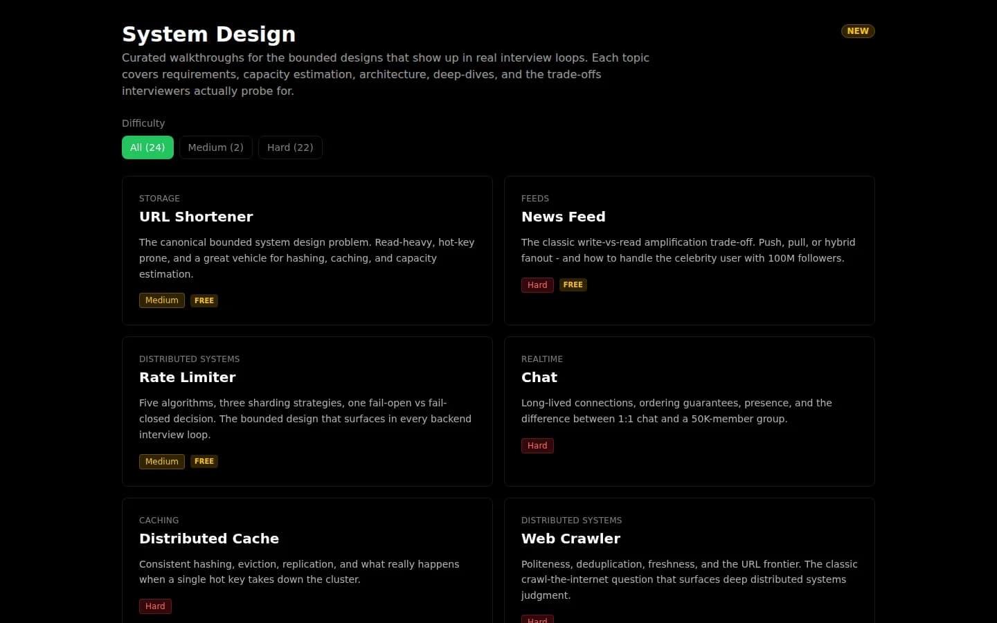 System design walkthroughs with capacity estimation, architecture, and trade-offs